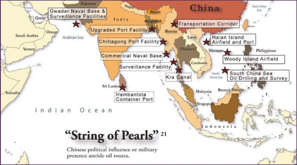 chinese_string_of_pearls